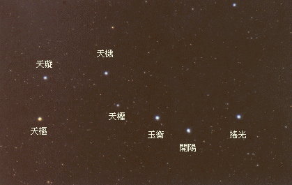 北斗七星