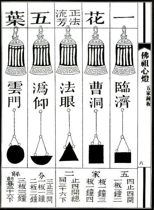 真如禅寺新西禅堂挂钟板正式启用