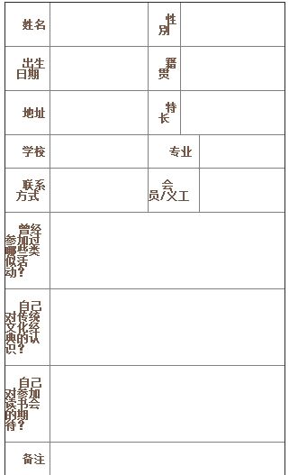 栖霞古寺“了凡读书会”第一期报名表