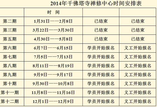 2014年千佛塔寺禅修中心时间安排表