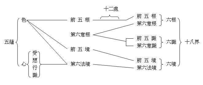 南普陀