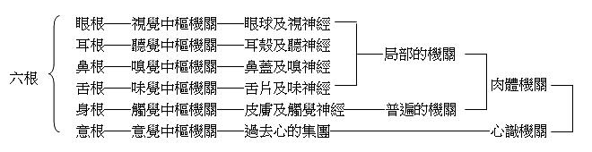 南普陀