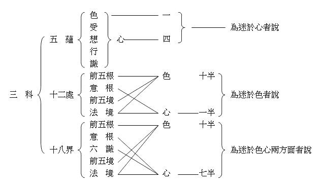 南普陀