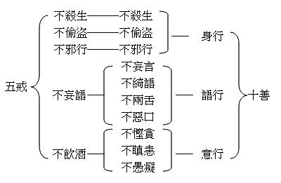 南普陀